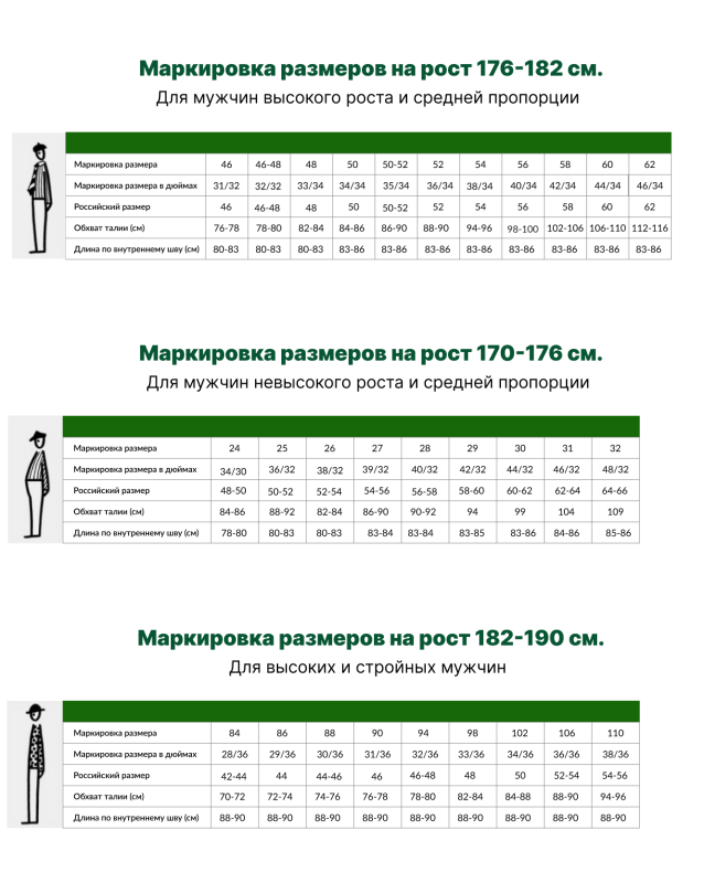 Брюки мужские W.Wegener Eton фото 3